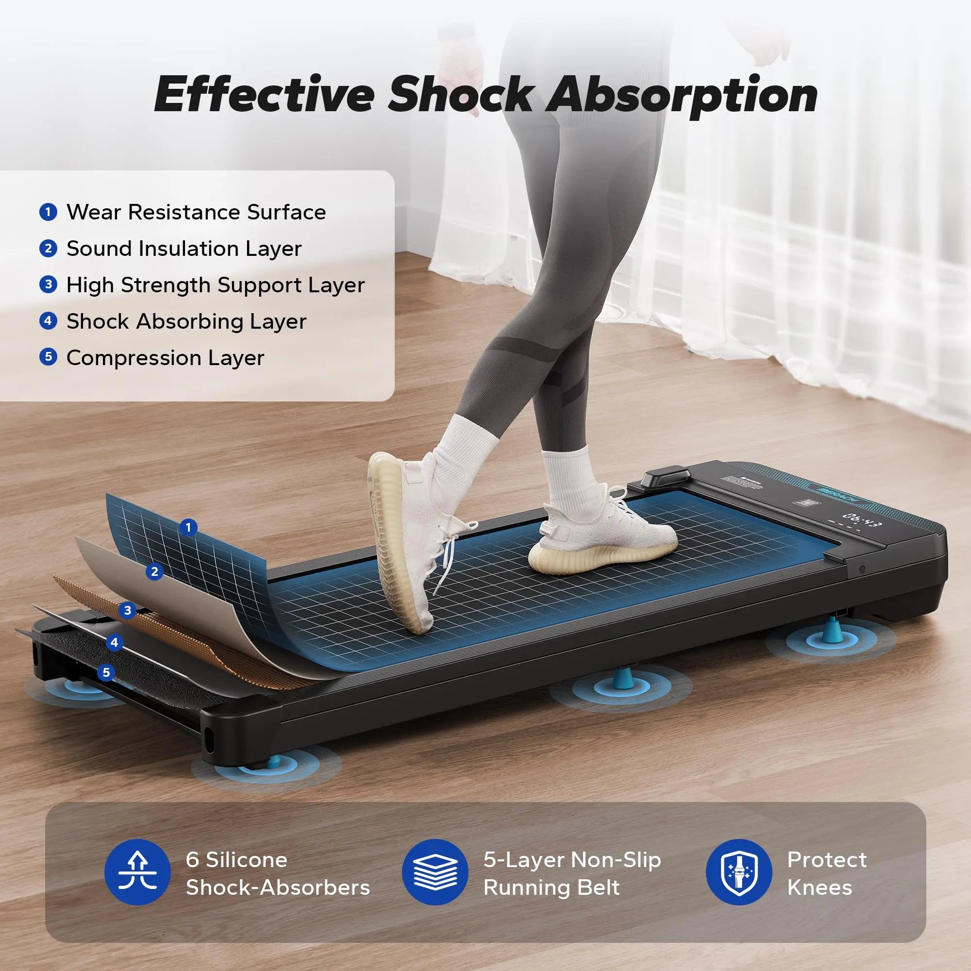MERACH Walking Pad – Compact Quiet Under-Desk Treadmill